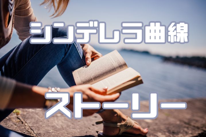 シンデレラ曲線